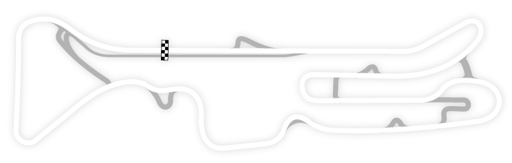 circuito Calafat Trackday horizontal