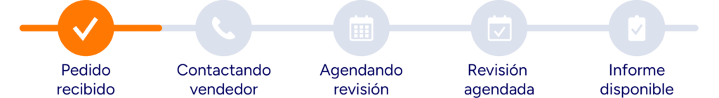 Estado Pedido mail 01 Pedido recibido