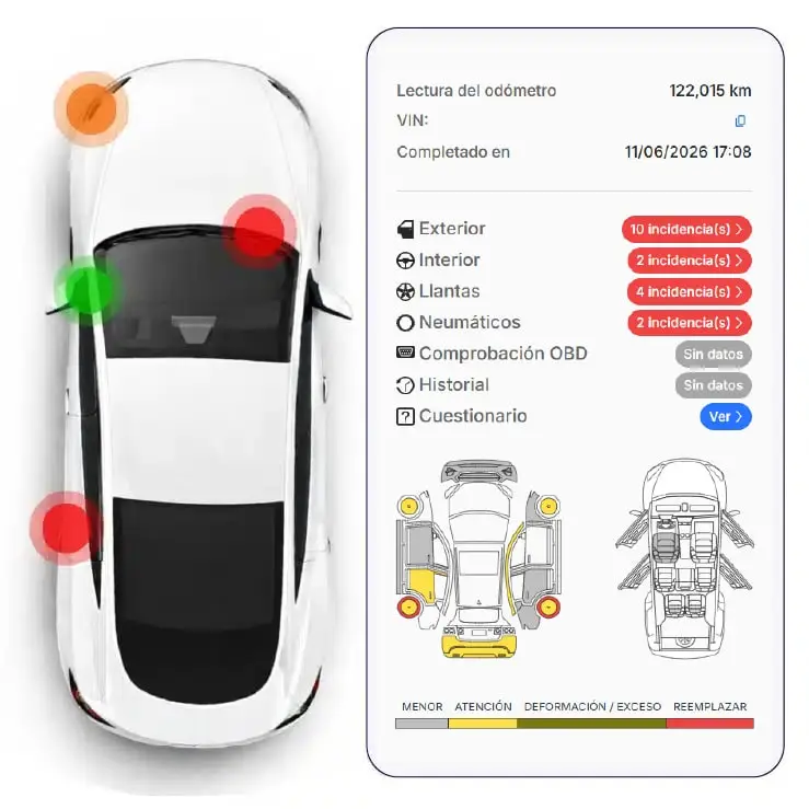 Smartcheck informe needcarhelp